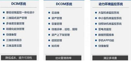 亨通數(shù)據(jù)中心解決方案成功中標(biāo)上海電信動(dòng)環(huán)監(jiān)控系統(tǒng)項(xiàng)目，助力滬上信息系統(tǒng)集成服務(wù)升級(jí)